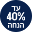 נייטשר נאט - ספריי פריימר מגן ומשקם לשיער